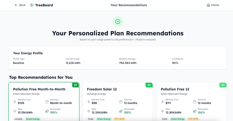 AI-powered energy plan recommendation system